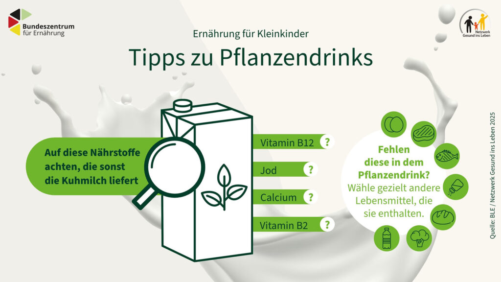 Tipps zu Pflanzendrinks