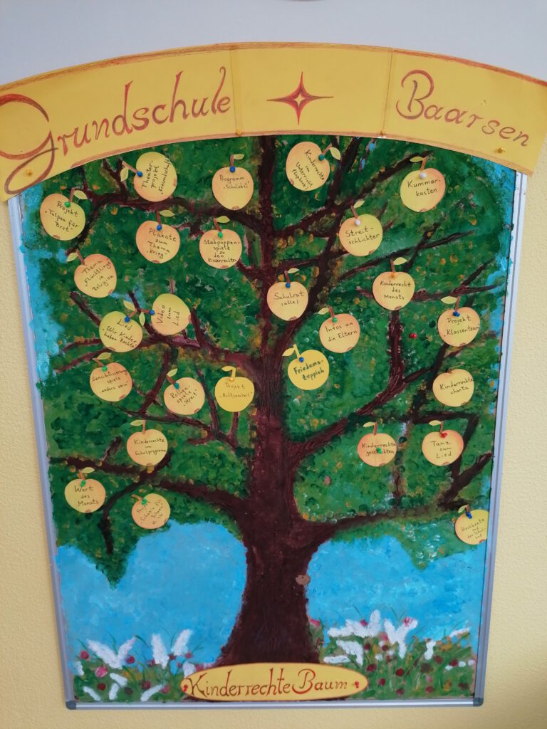 Beitragsbild: Grundschule Baarsen wird Kinderrechteschule